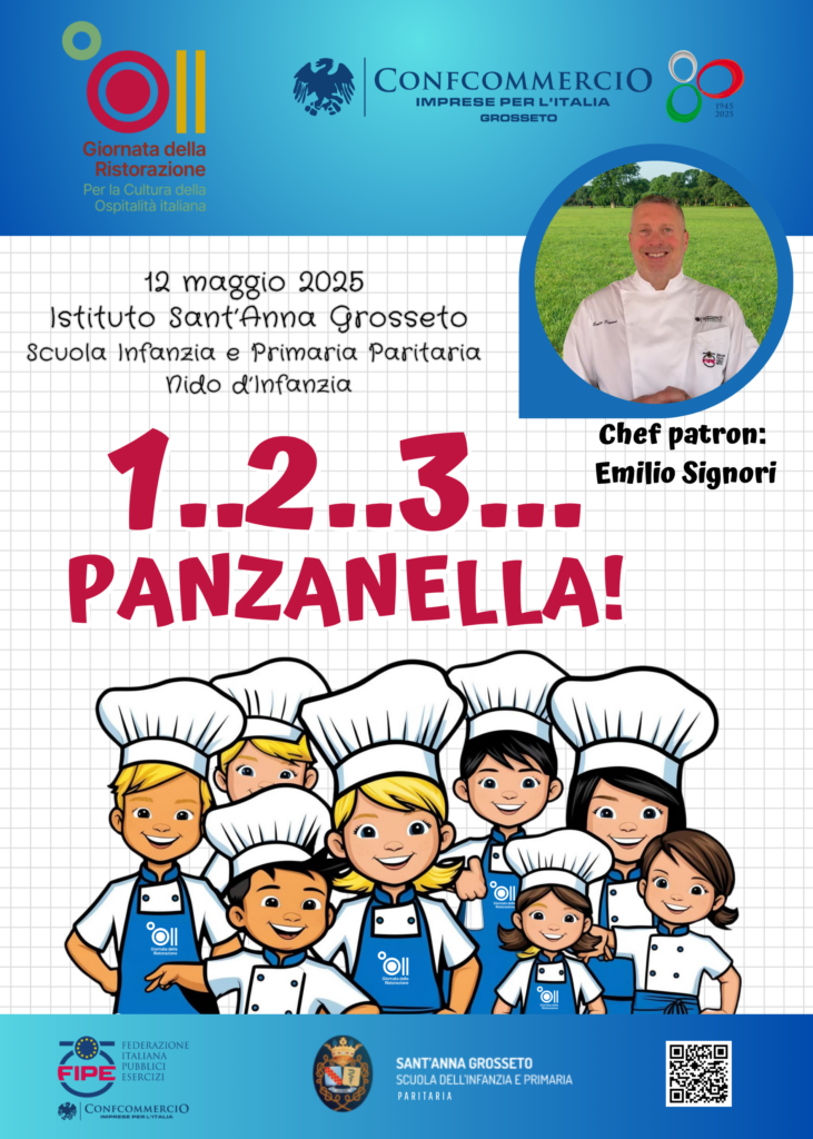 1..2..3.. panzanella!